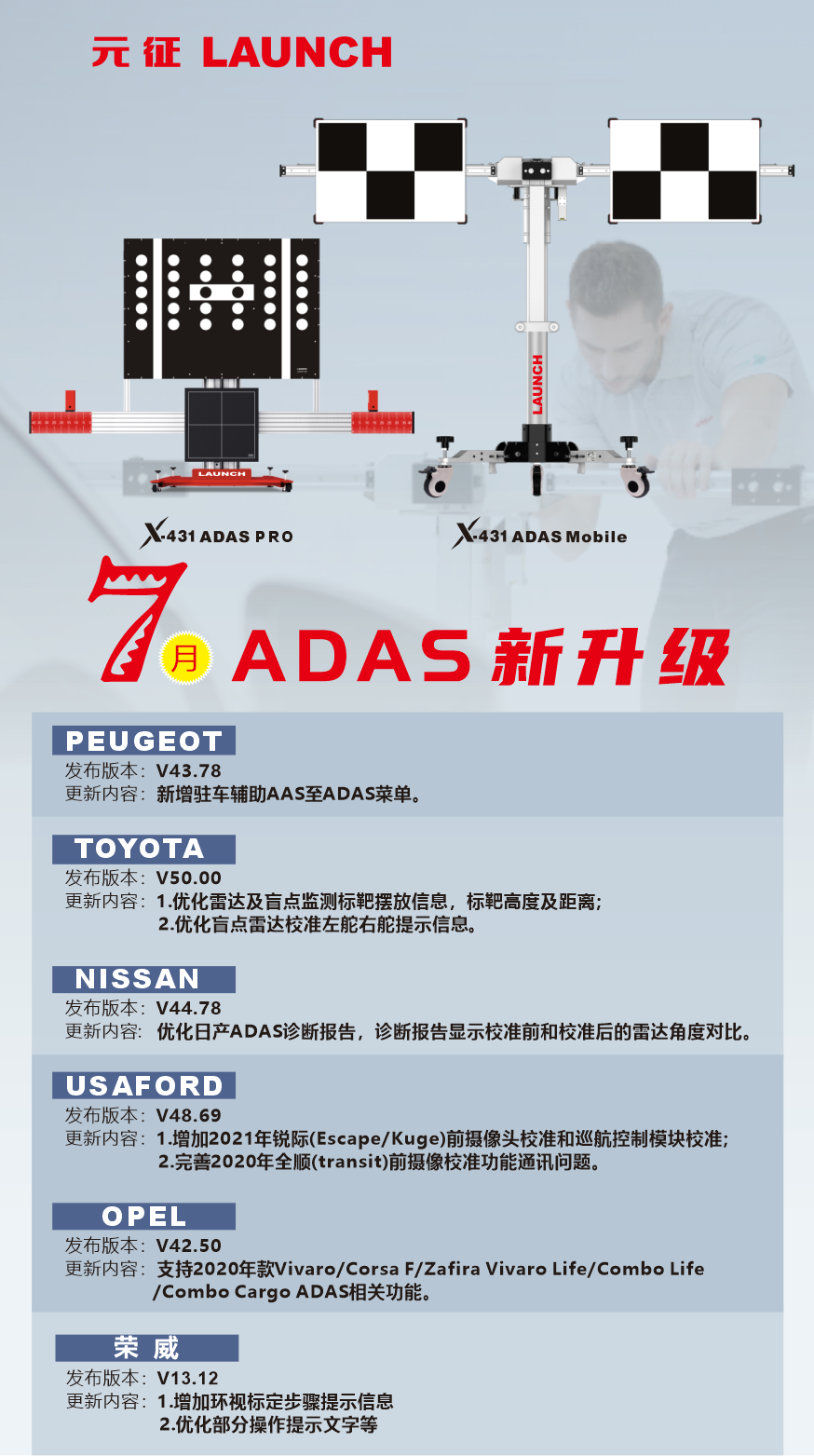 診斷軟件ADAS功能7月新升級！