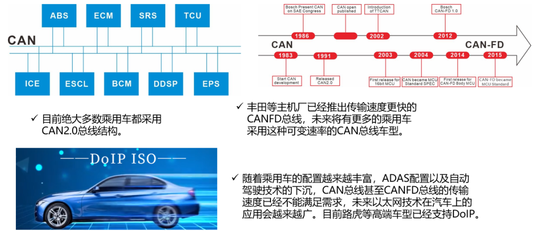 X-431 PAD Ⅶ震撼上市，小編為您細(xì)數(shù)這些“高能”賣點(diǎn)......