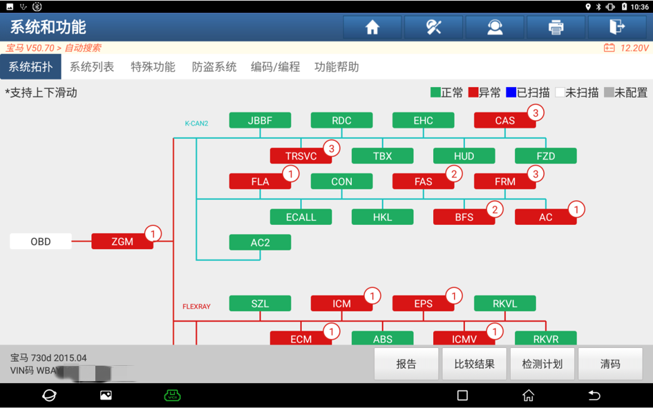 PAD V重磅升級(jí)來(lái)臨！細(xì)數(shù)它的過(guò)人之處......