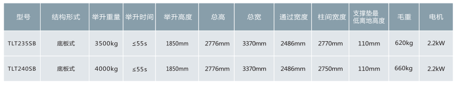 安全就是元征舉升機(jī)——雙柱篇