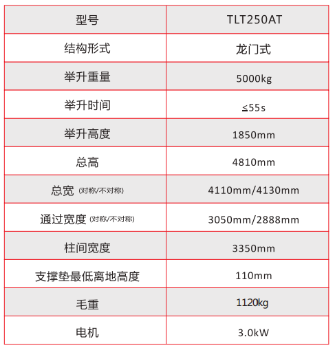 安全就是元征舉升機(jī)——雙柱篇